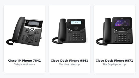 Cisco IP Phone 7841 next to the Cisco Desk Phone 9841 and Cisco Desk Phone 9871 - migration comparison